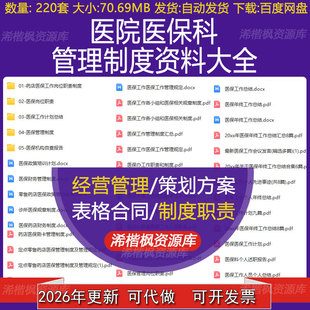 医院医保科诊所药店管理制度岗位职责工作计划总结自查报告范文