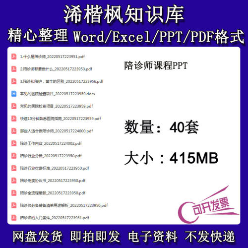 陪诊师流程零基础小白如何成陪诊师快速入门课程课件视频教程大全