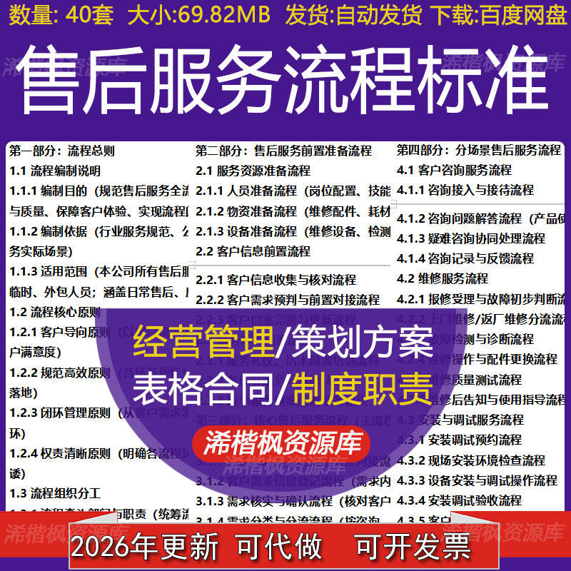 售后服务报修受理故障初步判断上门维修安装调试验收现场保养流程