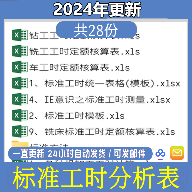 标准工时产能测算表节拍分析人员车间加工工时计算excel表格模板