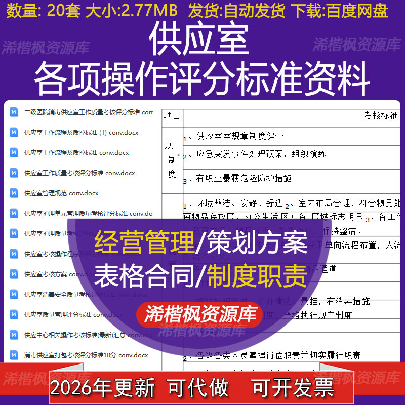 供应室护理工作质量各项操作评分标准考核方案绩效考核标准资料