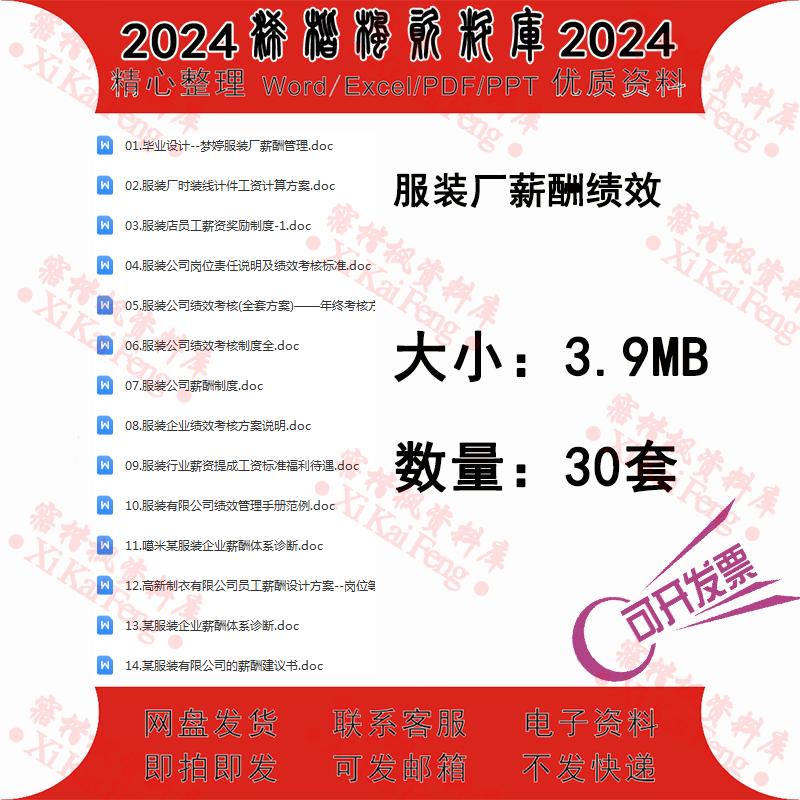 服装厂薪酬绩效服装生产KPI绩效考核指标生产管理人员绩效考核表