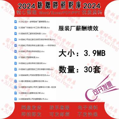服装厂薪酬绩效服装生产KPI绩效考核指标生产管理人员绩效考核表