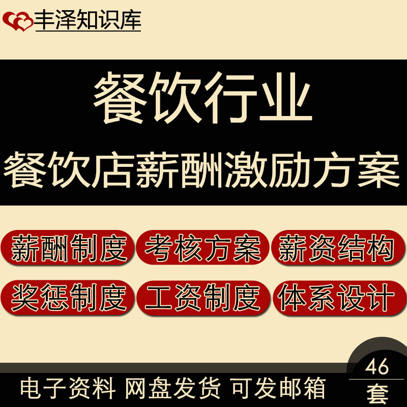 餐饮店福利管理绩效考核制度体系设计员工实施薪酬激励方案制度 商务/设计服务 设计素材/源文件 原图主图