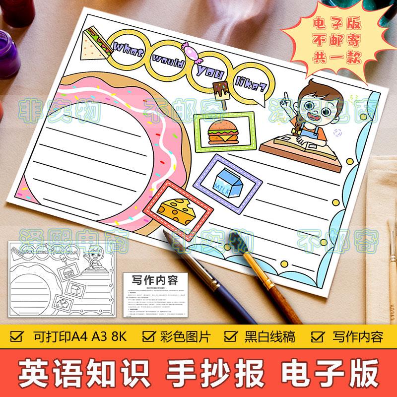 小学生五年级英语 what would you like你想要什么英文手抄报模板