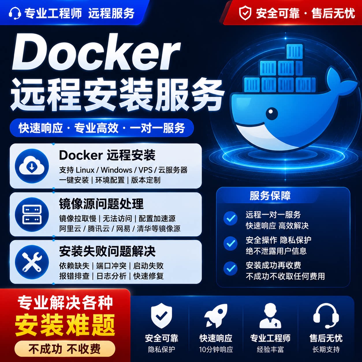 docker问题解决容器安装部署技术支持远程协助服务