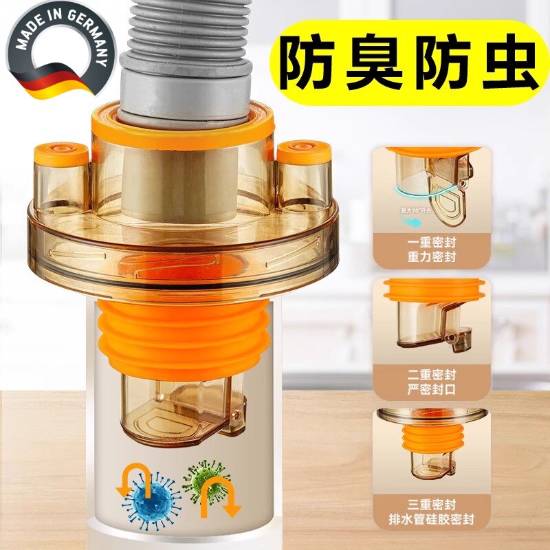 厨房下水管三头通洗菜盆下水道防返臭神器除臭去异味排水管密封塞