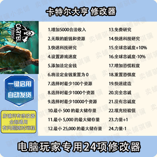 卡特尔大亨修改器Cartel Tycoon辅助卡特尔大亨科技STEAM工具单机