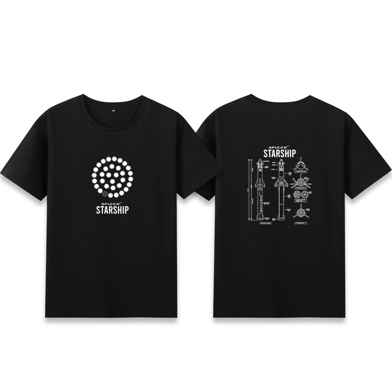 SpaceX Starship星舰四次发射马斯克猛禽发动机32颗亮T恤火星移民