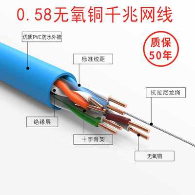 腾超六类线千兆家网用达 双屏蔽无氧铜工程监控宽带双绞线300米箱