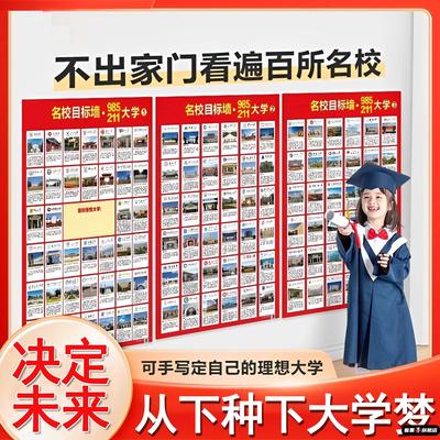 高考名牌大学名校目标墙贴带分数挂图励志高中生激励榜介绍985211