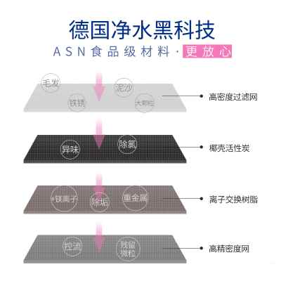 bwt净水器家用过滤器自来水净饮一体机台式小型倍世即热式饮水机