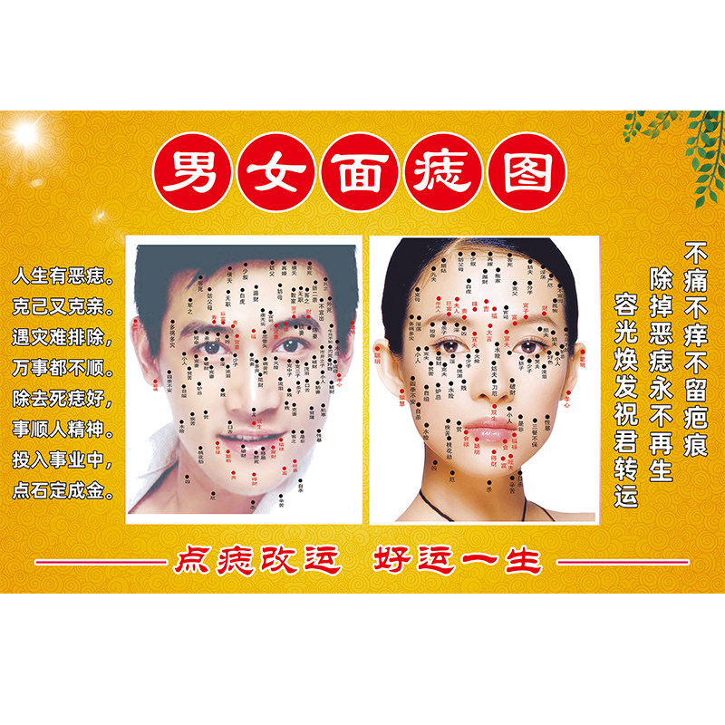 2021美容男女面痣整痣告脸部点痣图祛广斑海报挂画开w运图形墙贴