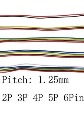 5/10/20PcsJST.itchWire