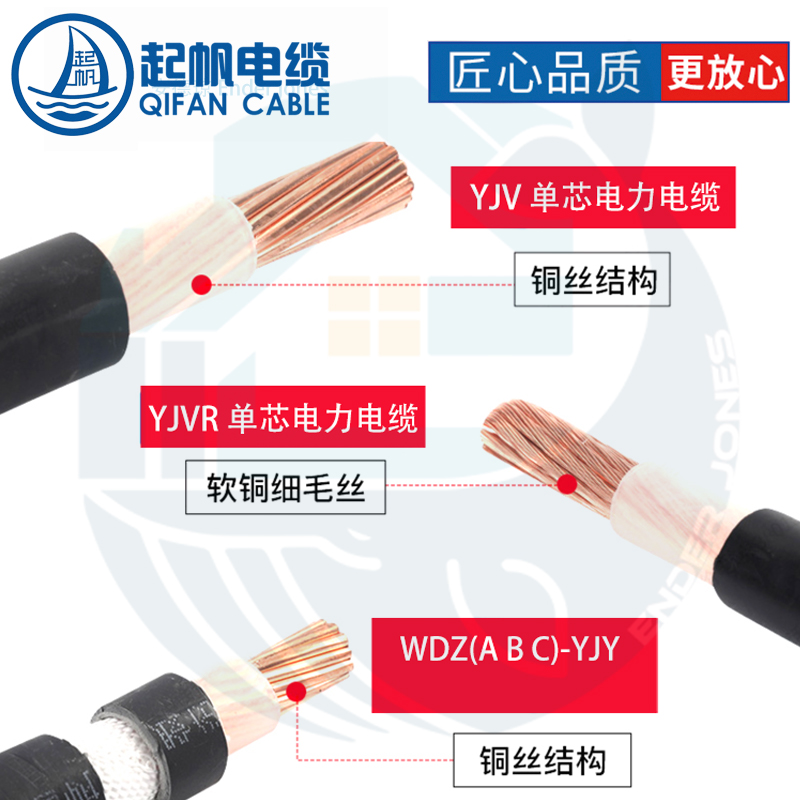 起帆电缆线YJV2/3/4芯q10/16/25/35/70平方纯铜芯国标线缆电力电