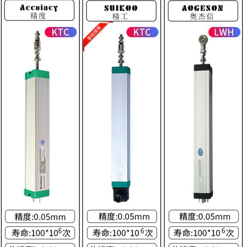 注塑机电子尺 拉杆式KTC/LWH650~1250mm电阻尺直线位移传感器
