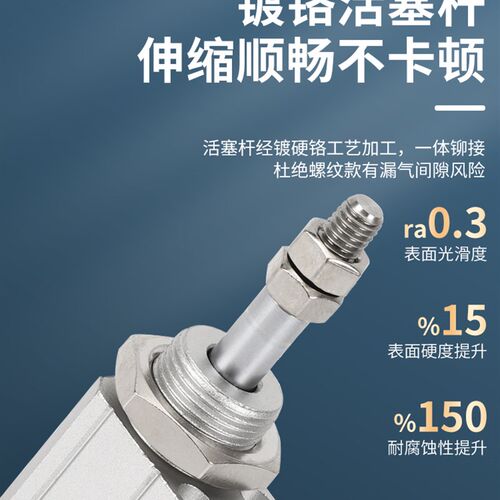 面板安装微型迷你小气缸MPG6/8/10/12/16-5*10X15 20 30 35S MPGH