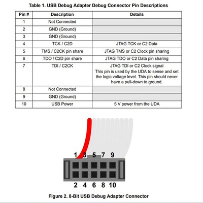 C8051单片机下载器仿真器调试器JTAGC2U-EC6 EC5可开票