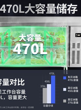 东贝冷藏冷冻工作台冷藏柜商用冰柜奶茶店设备水吧操作台厨房冰箱
