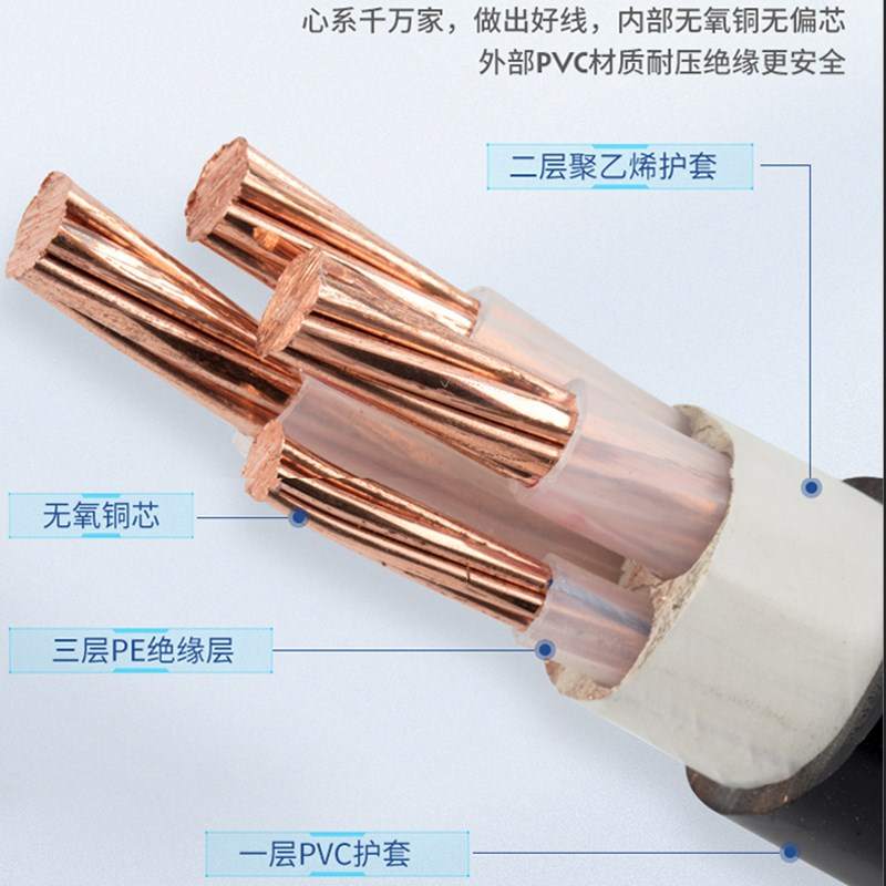 YJV国标c纯铜芯电缆线50/70/95/120/185平方4芯5芯电力电缆护套线