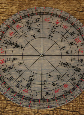 铜之心随身二十四山风水立极尺