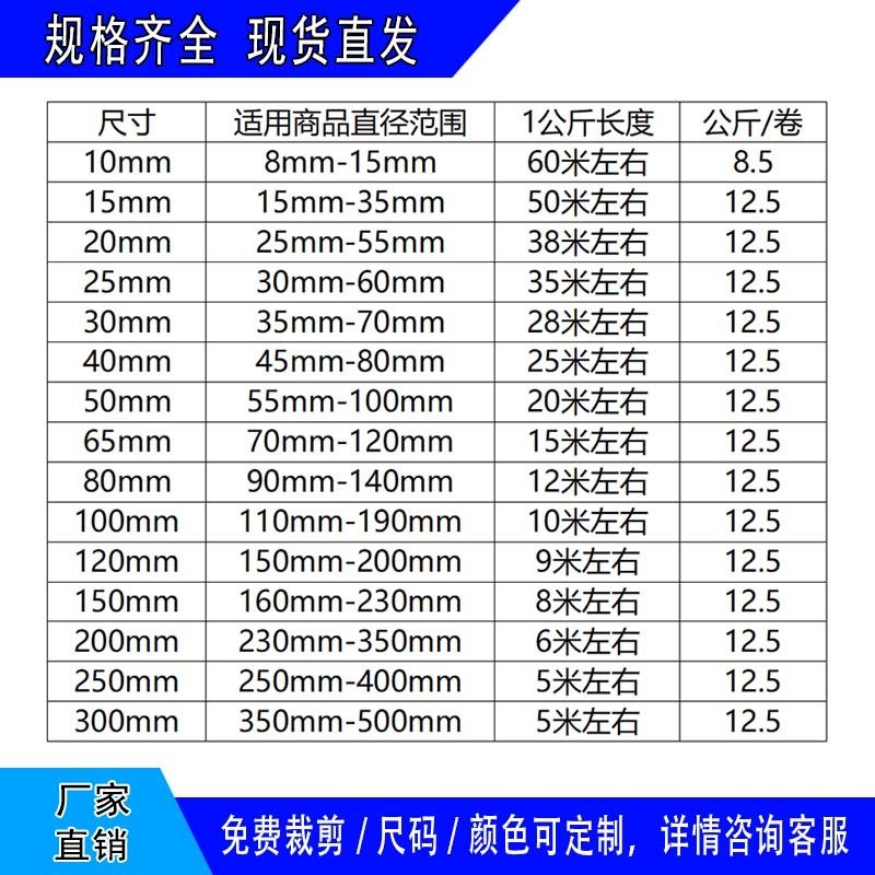 速发五金保护防碰撞网套网袋编织螺栓仪器零件网格包装塑料防护套