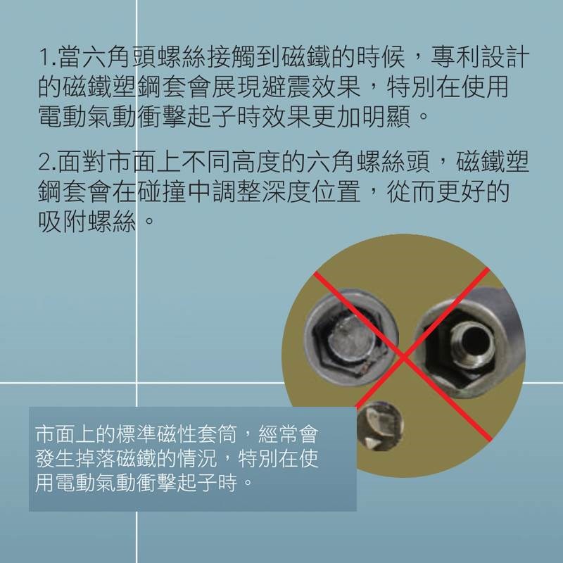 现货六角柄风批套筒头电钻电动螺丝刀批头磁性气动内六角螺母扳手