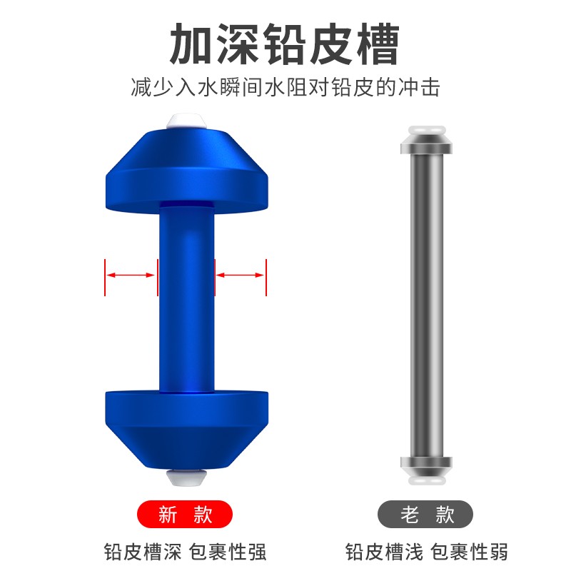 速发小凤仙新款防炸刻度铅双芯刻度铅竞技快速铅克度铅皮座垂钓小