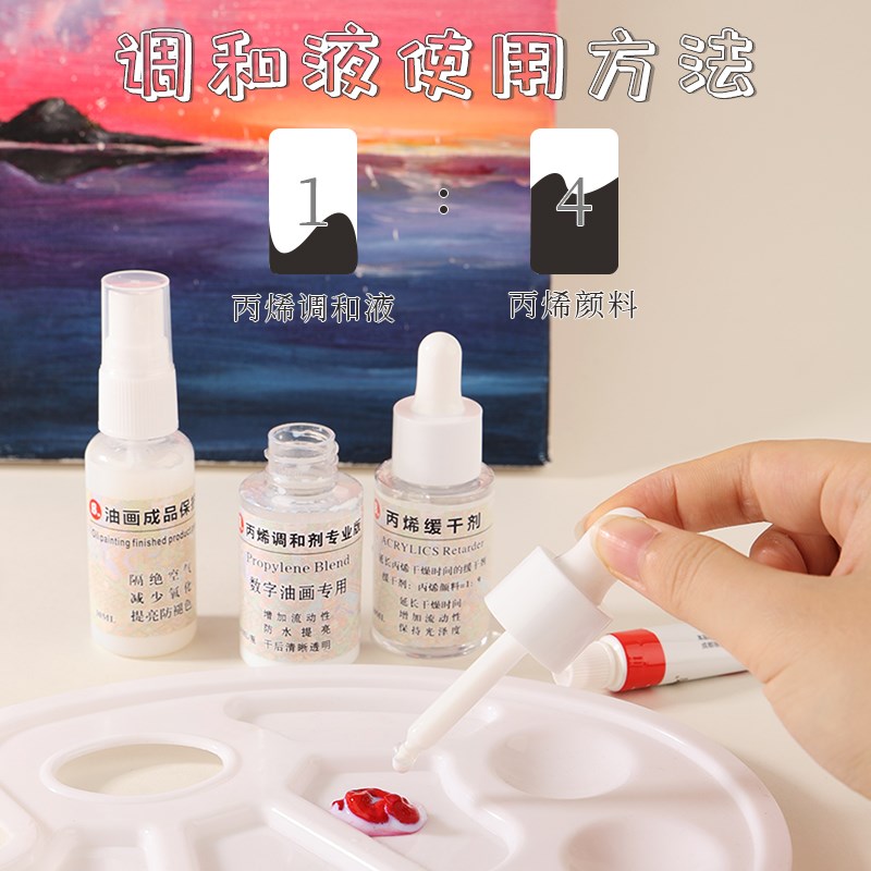 现货数字油画缓干剂丙烯调和液颜料油画封层亮光剂辅料油画保护剂