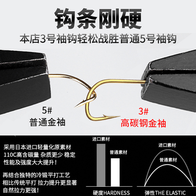 速发绑好套装全套伊势尼伊豆金袖子线双钩成品渔具大全