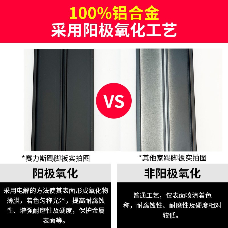 速发橱柜踢脚线厨房踢脚板1m地脚线橱柜底部挡水板【可】