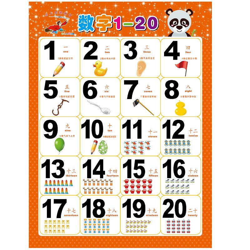速发无声挂图数字1到100宝宝幼儿童早教启蒙认识汉字教具挂画百数