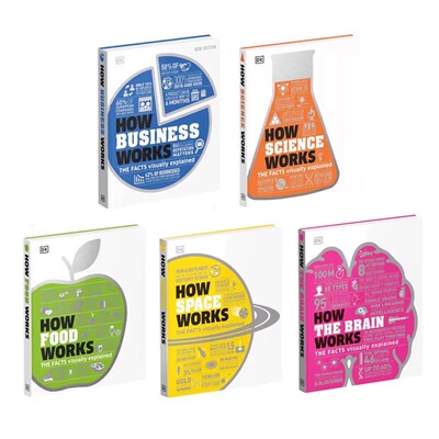 DK视觉图解百科科学科普