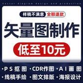 矢量图制作代画绘制图案ai矢量图转换cdr排版 设计出图片转源文件