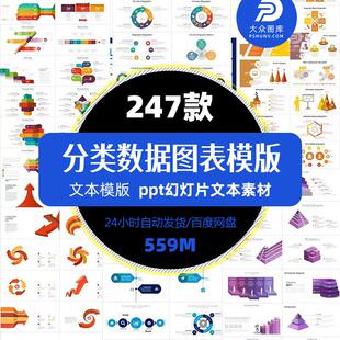 精选PPT分类图表数据分析会计报表经营统计会议架构流程图标模版