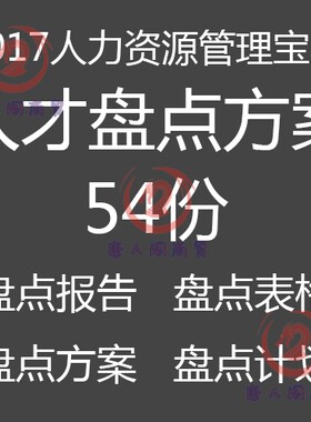 企业人事人力资源管理实战资料 年度人才盘点报告制度资料大全唐