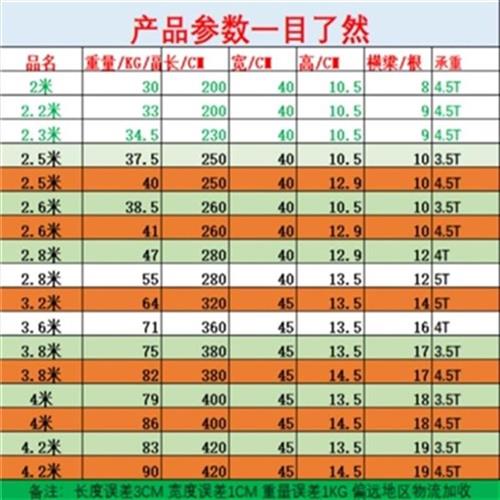 。收割机配件g下车机铝p合金梯爬梯梯子跳板爬小型上车爬挖梯梯爬