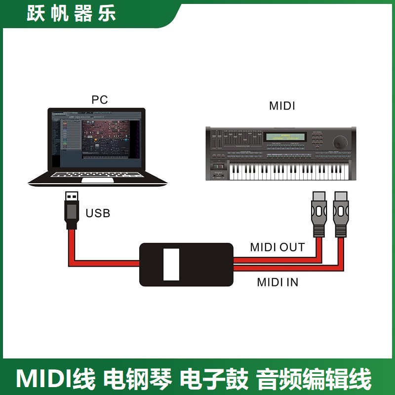 电脑USB MIDI线 midi cable 键盘音频电钢琴电子鼓音乐编