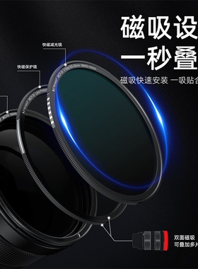 马小路Marsace MCF01 快磁滤镜  圆形磁吸滤镜 CPL真彩偏振镜 人像电影黑柔滤镜 ND减光镜 UV镜 镜片套装82mm