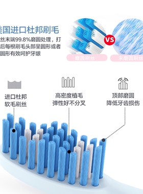 Ebonee艾博尼电动牙刷头P1/P2/X6/X3/C1/E1原厂替换牙刷头