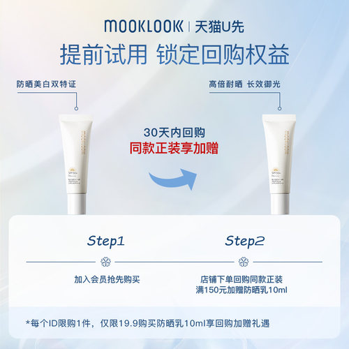 防晒美白双特证12.5h长效御光
