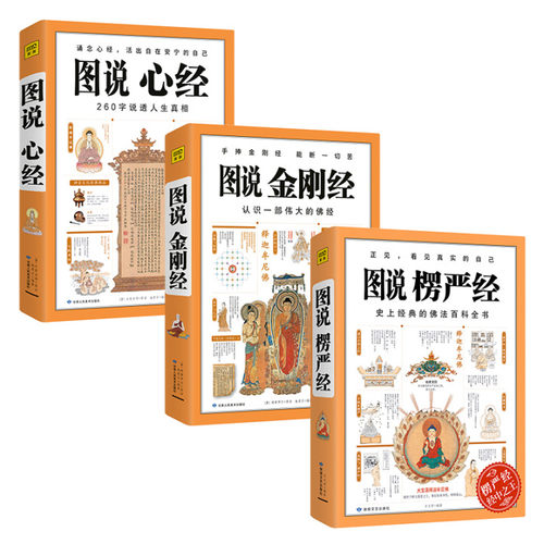图说楞严经+图说心经+图说金刚经【任选】3册 佛法百科全书图解版全经解读经典译本左文右图