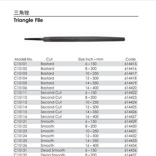 宇天科技FAPRO品牌三角锉C15101船舶工业impa614415加工切削抛光