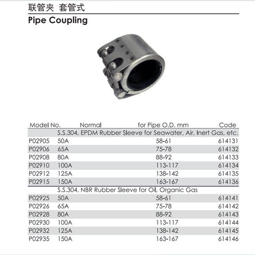 宇天科技FAPRO套管式联管夹P02905船舶工业impa614131高耐受性