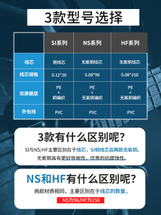 ibanez依班娜电吉他降噪连接线贝斯单块效果器音响乐器拾音器线