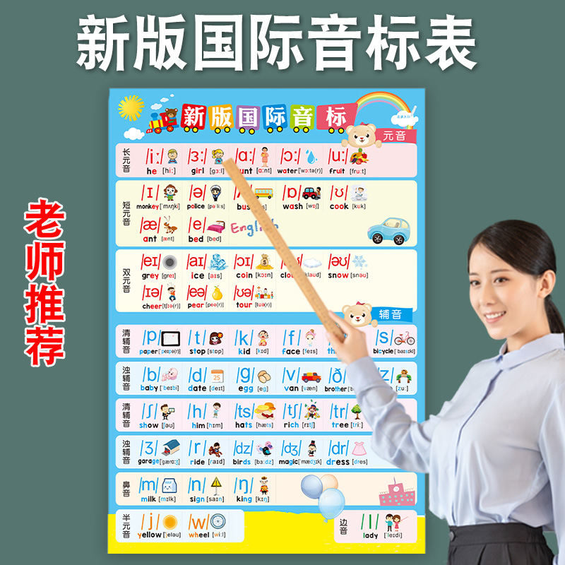 新版48个英语英文国际挂图