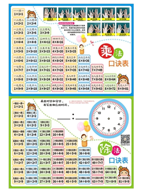 99乘法口诀背诵神器启蒙教具