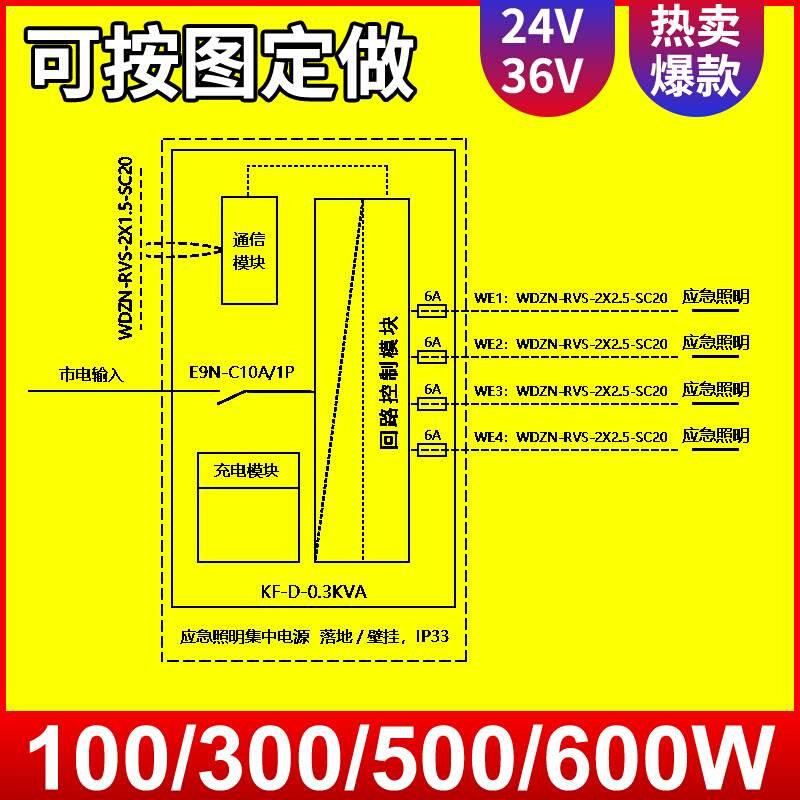 新款应急照明集中电源箱36V消防灯具控制器A型DC24V分配电装置eps