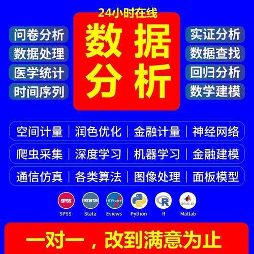 python数据分析深度学习神经网络