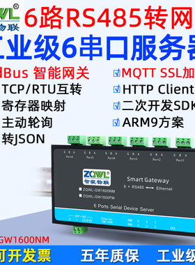 【智嵌物联】串口服务器6路RS485转以太网模块MQTT串口转网口Modbus网关rtu转tcp二次开发JSON可编程工业